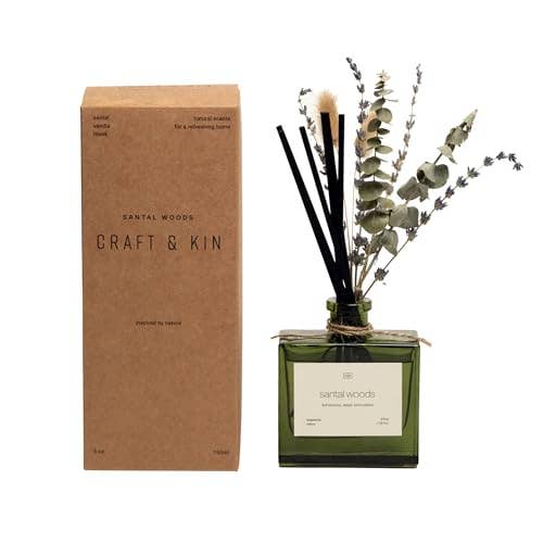 
                      
                        Green Glass Reed Diffuser with Flowers
                      
                    